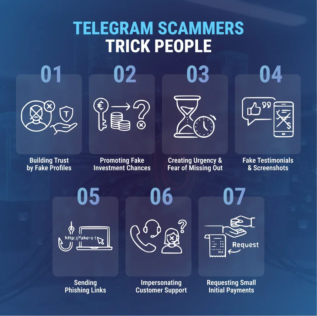 telegram scammers trick and how to avoid